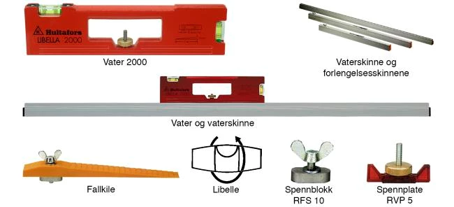 Vattenpass aluminium Libella 2000 och kompletterande produkter och reservdelar.