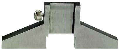 Djupmåttanslag Limit