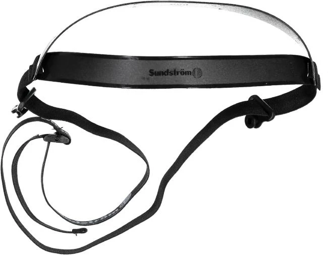 Bandställ för halvmask delat