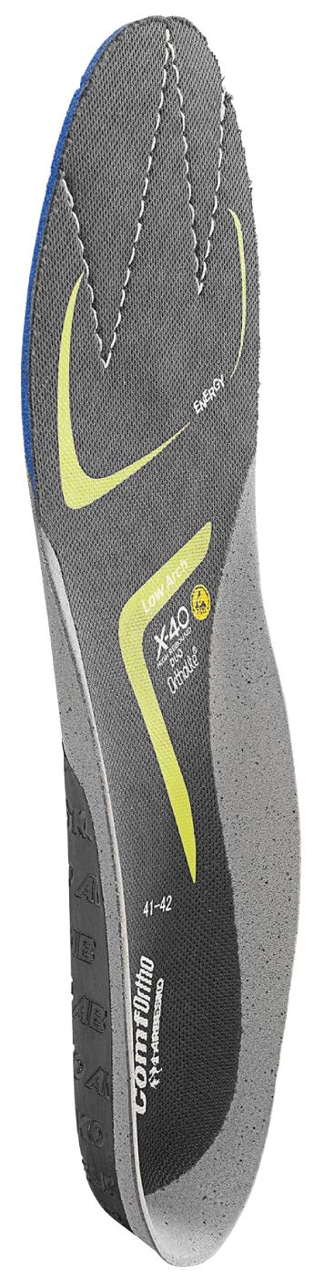 INLÄGGSSULA 10284 41-42