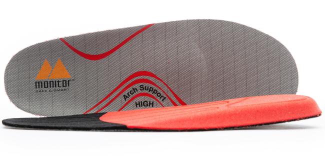 Inläggssula Arch support hög