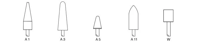 Slipstift Norton A och W