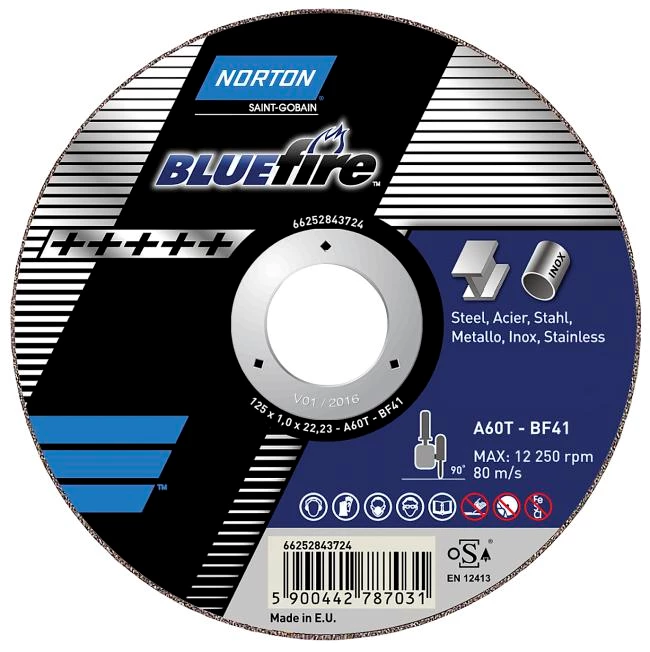 Kapskiva Norton Blue Fire