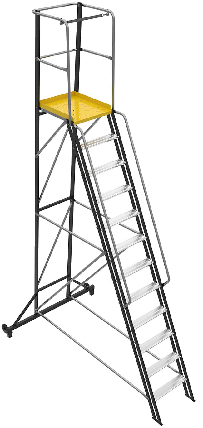 Arbetsplattform WAP+TMR Prof+