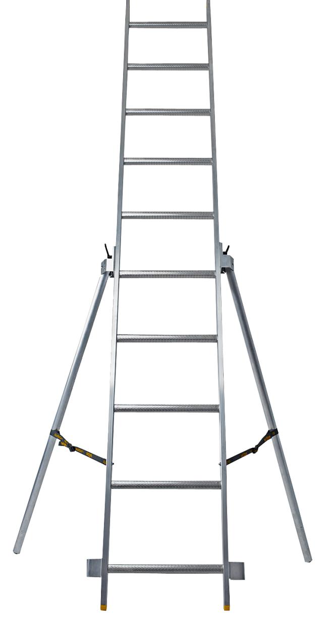 Nivåutjämnande säkerhetsben