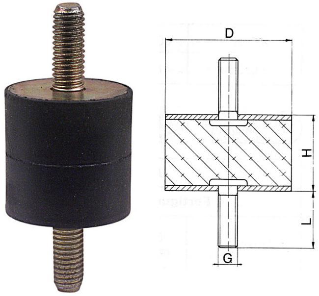 Anslagsdämpare typ A