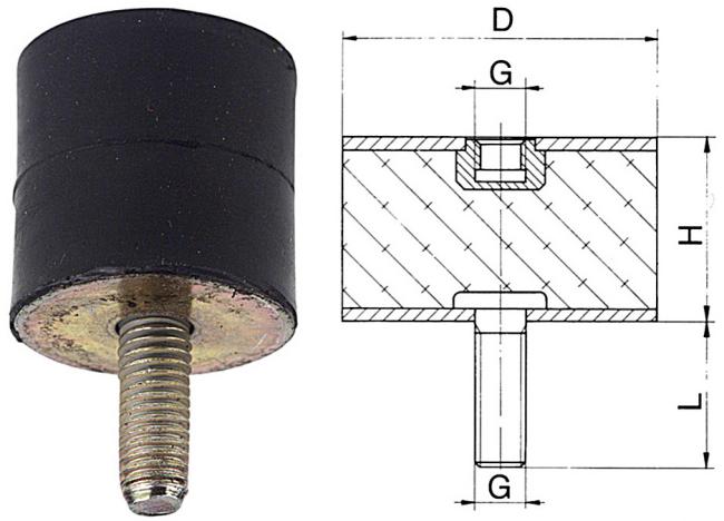 Anslagsdämpare typ B