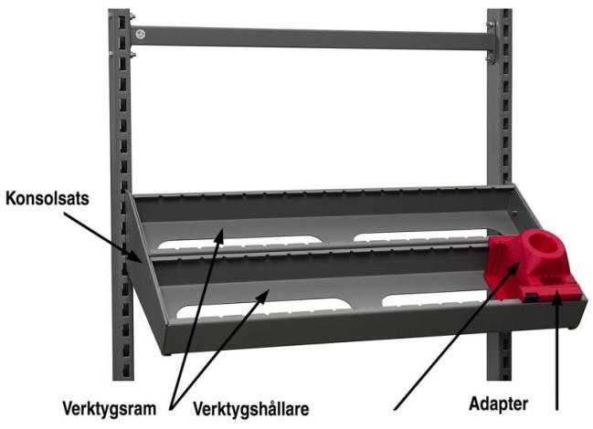 Verktygsram