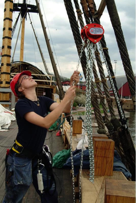 Snabblyftblock 250-10000 kg Svero