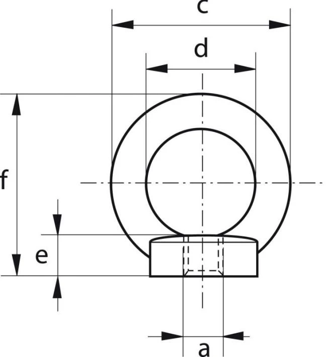 Lyftögla med hål DIN 582 Green Pin