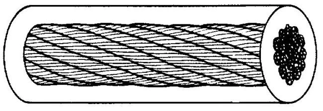 Stållina 42-trådig galvaniserad/PVC Gunnebo Lifting